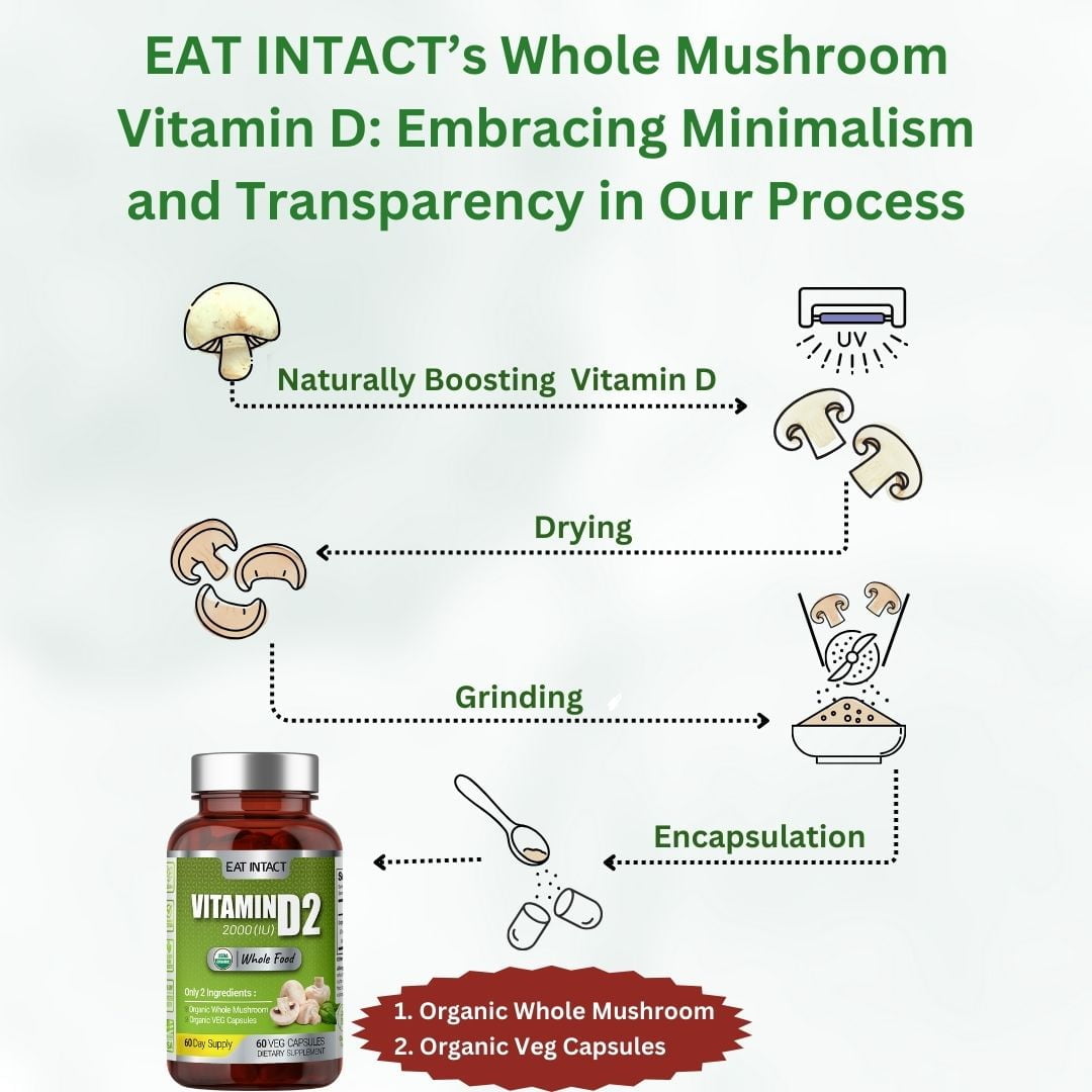 Organic Whole Mushroom Vitamin D